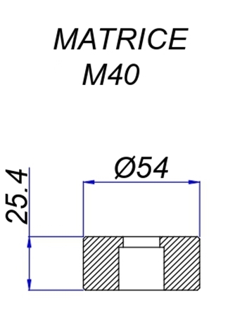 Matrice M40 - Imac -
